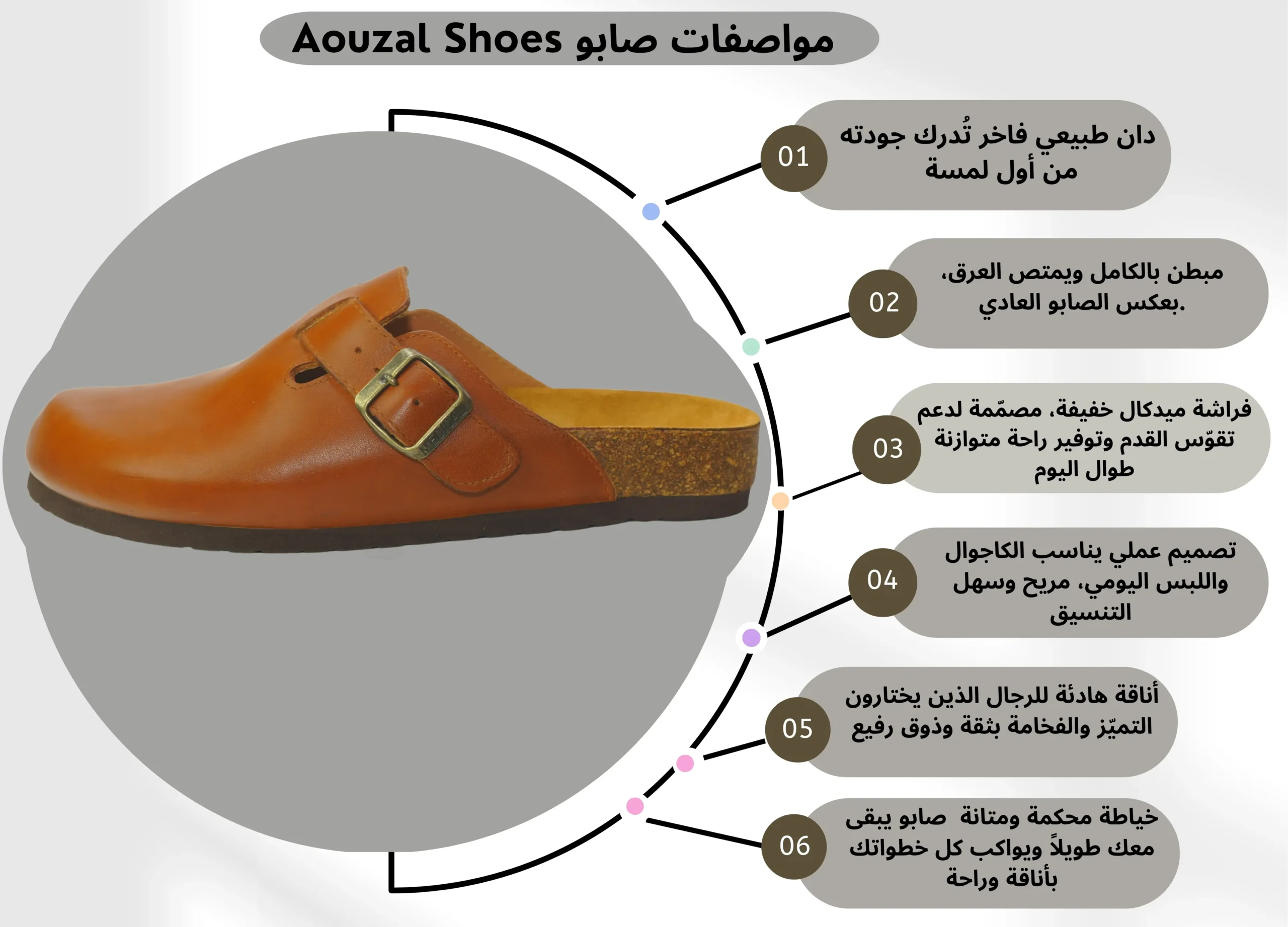 sabots marron tabac cuir