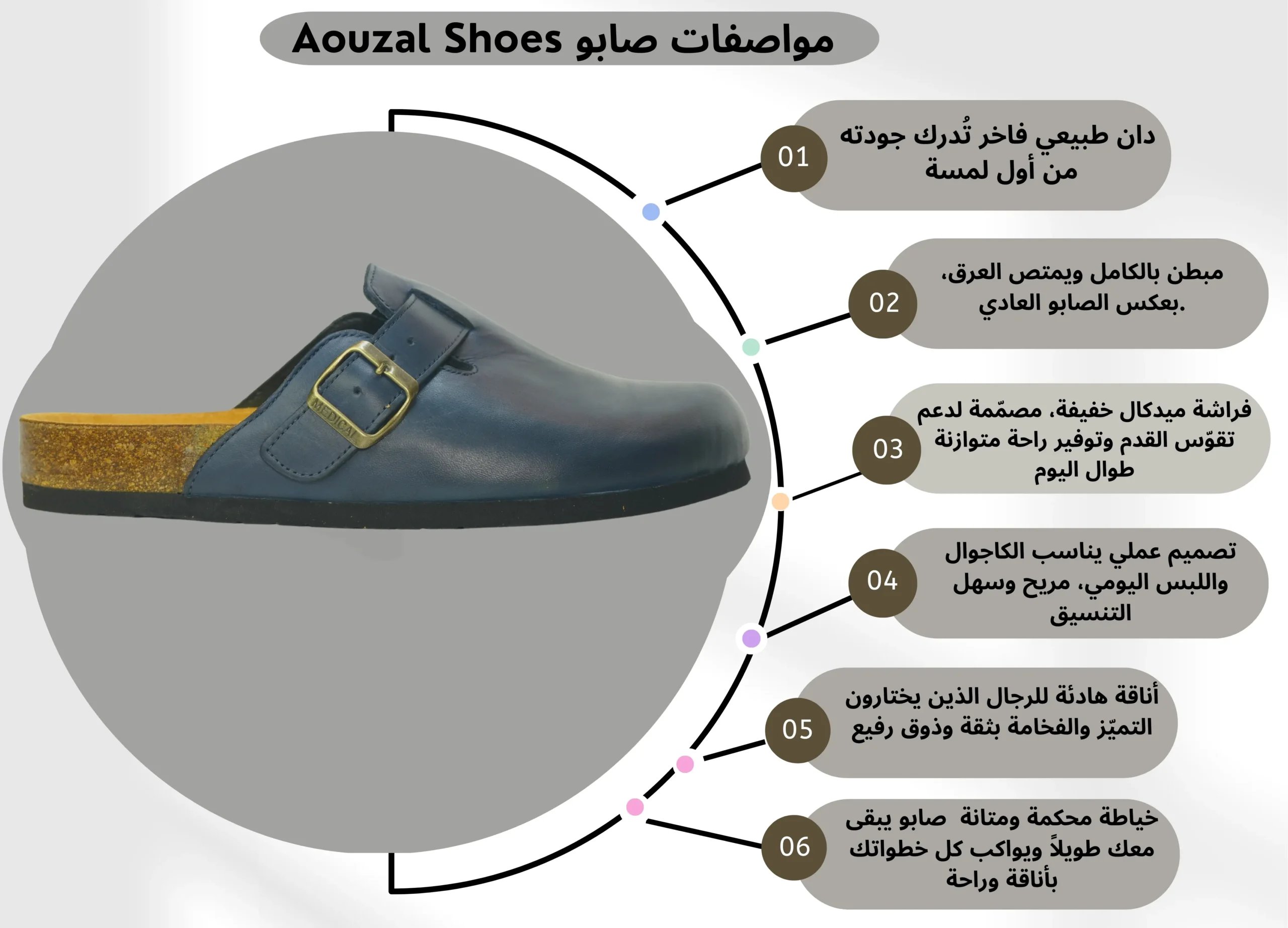 sabots bleu marine cuir