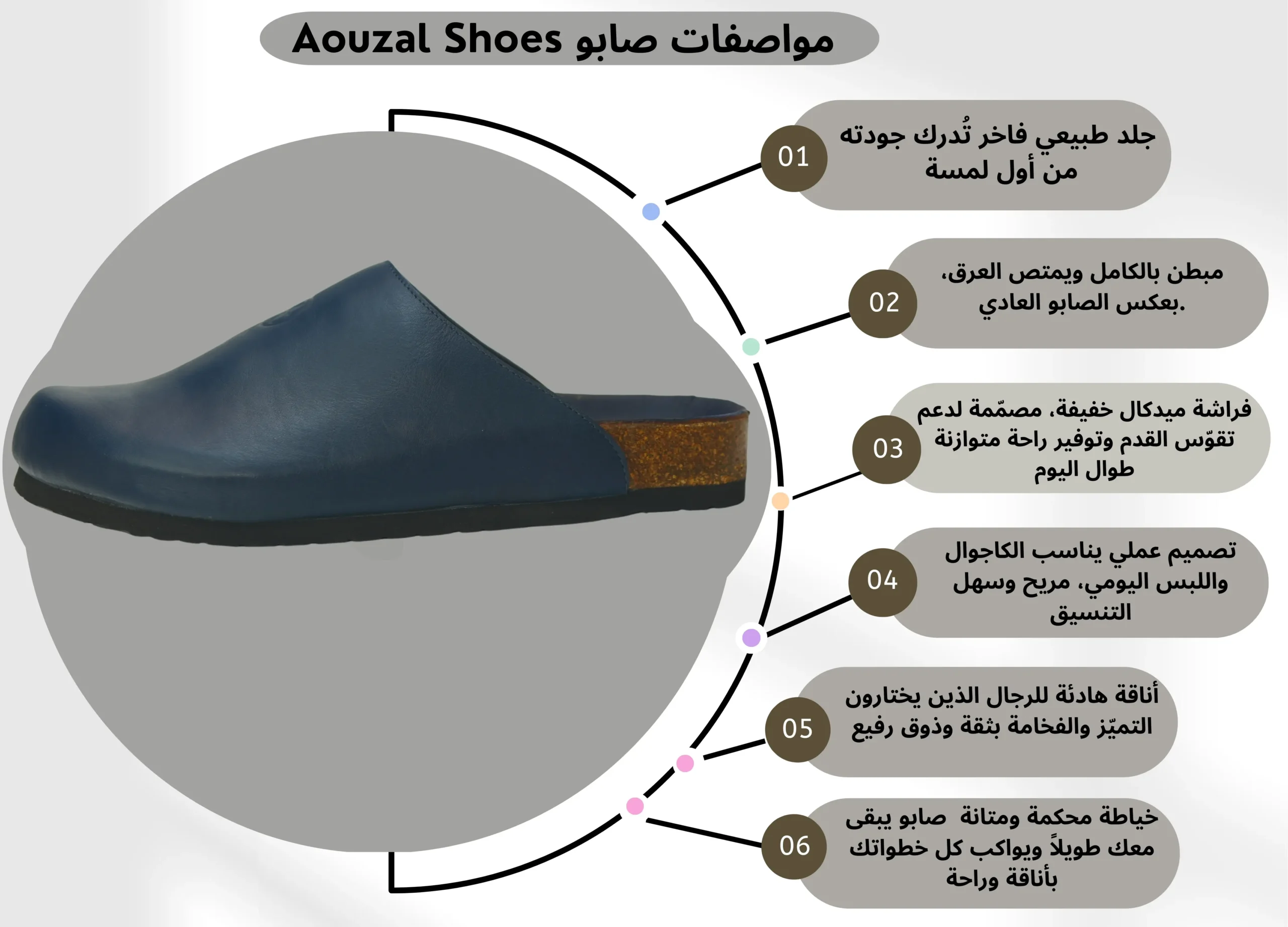 sabot bleu marine en cuir pour homme sabot bleu marine en cuir pour homme