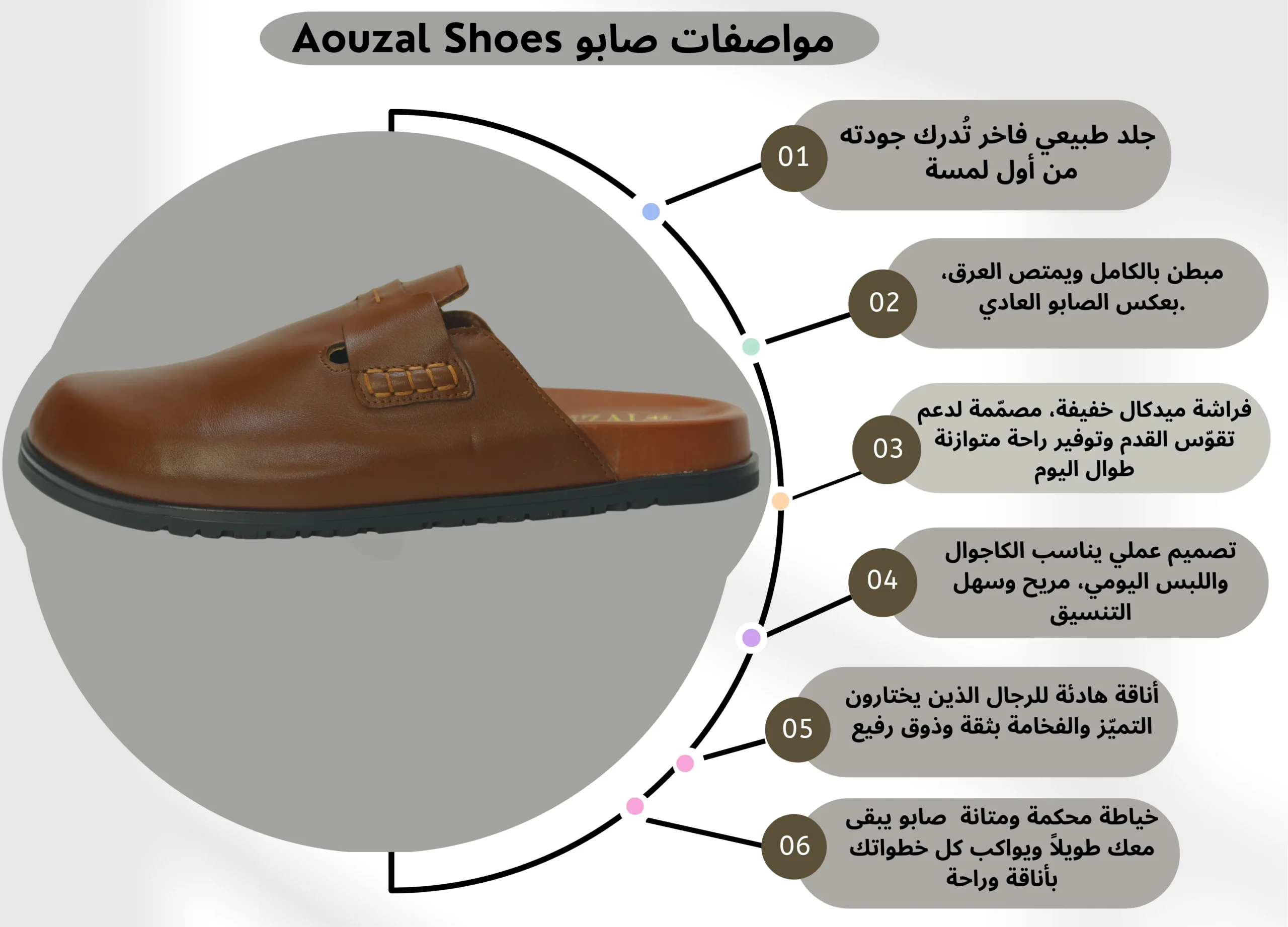 mule mocassin en cuir tabac premium