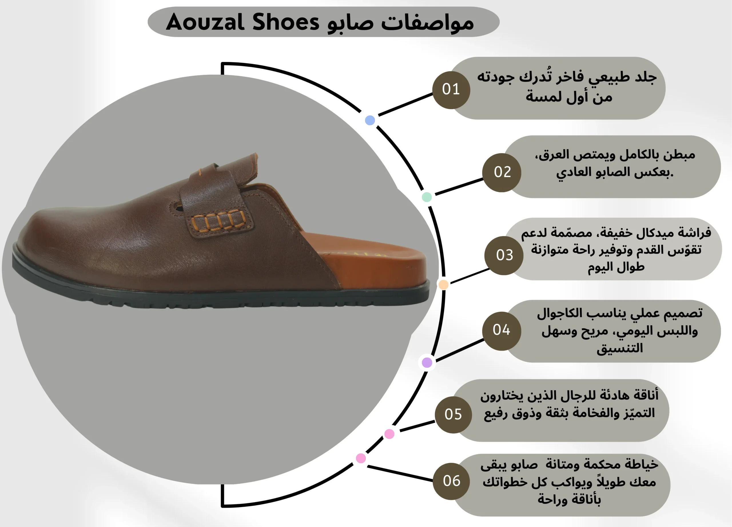 Mule mocassin en cuir marron fonce premium mule mocassin en cuir marron fonce premium