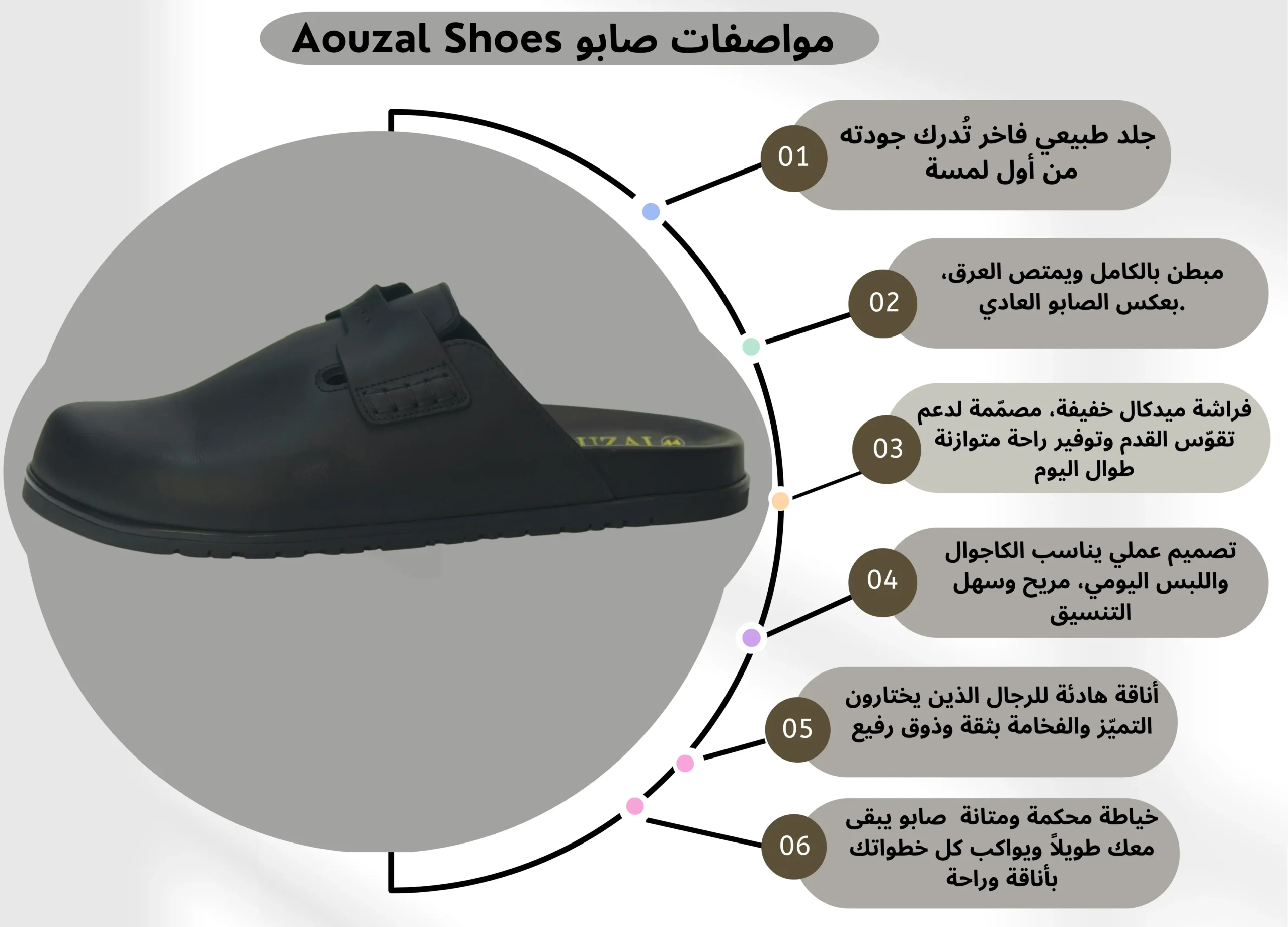 mule mocassin en cuir noir premium