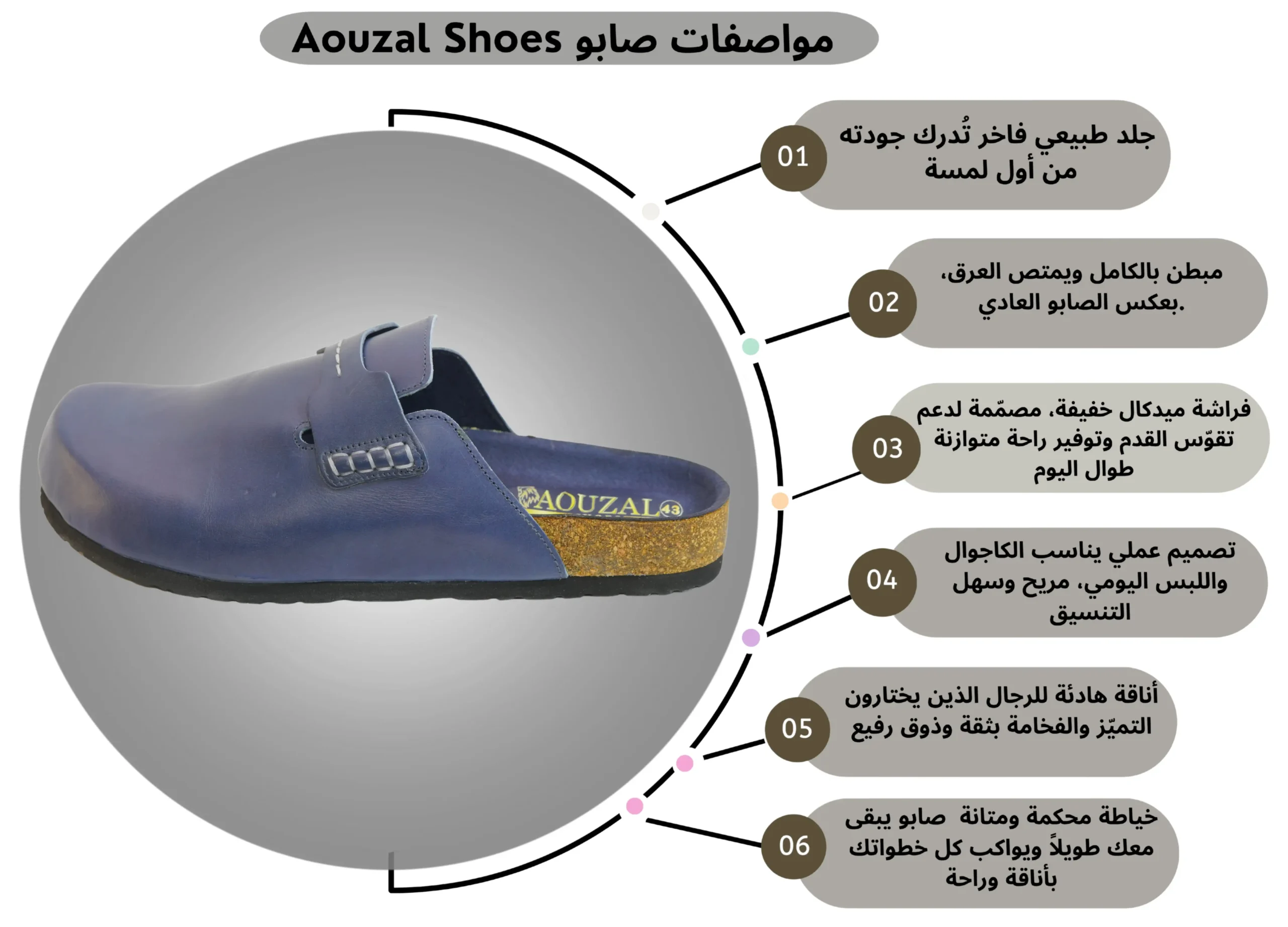 mule cuir bleu marine style marocain 3 35 Scaled