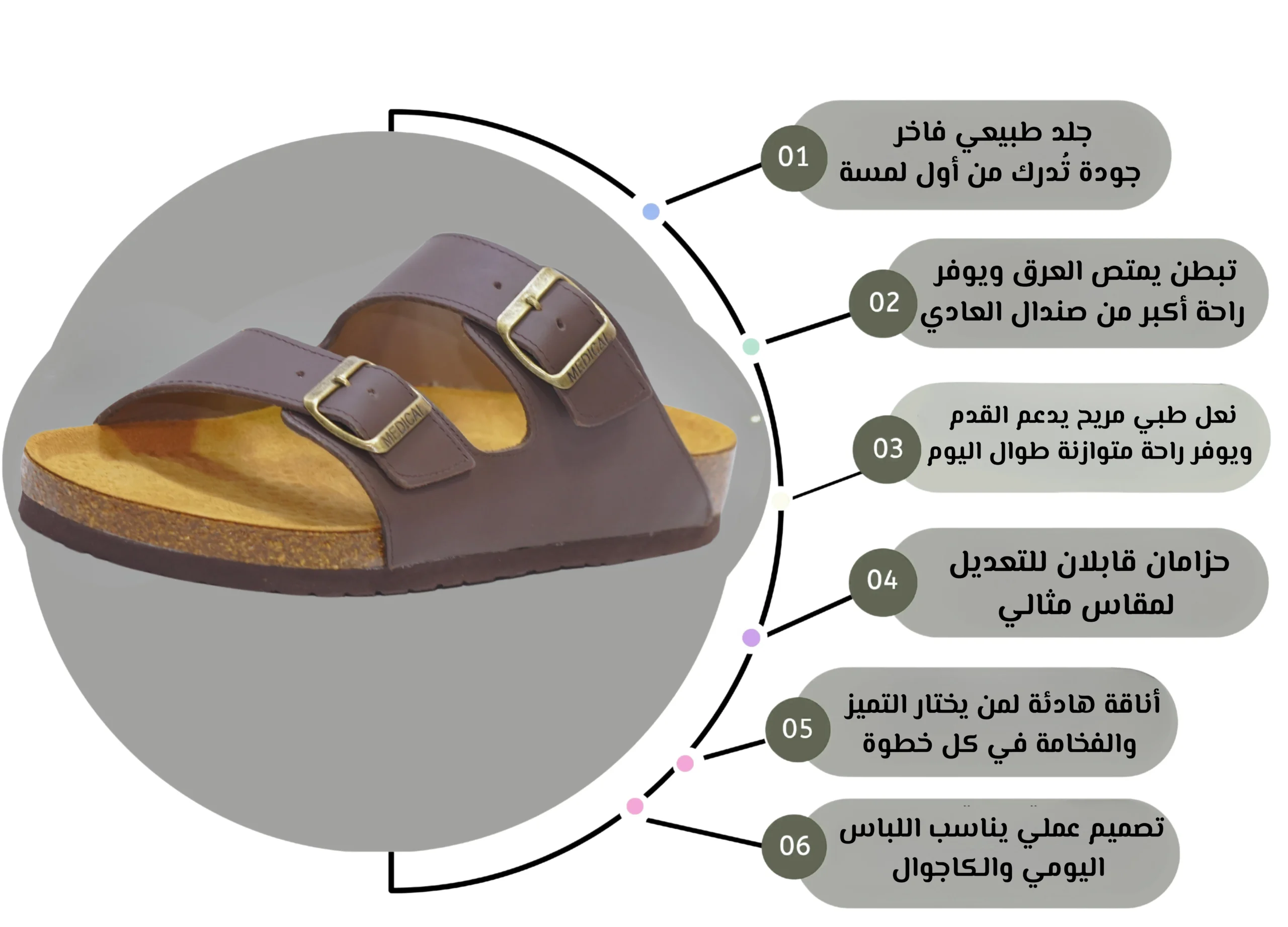 Sandale marron fonce cuir sandale marron fonce cuir