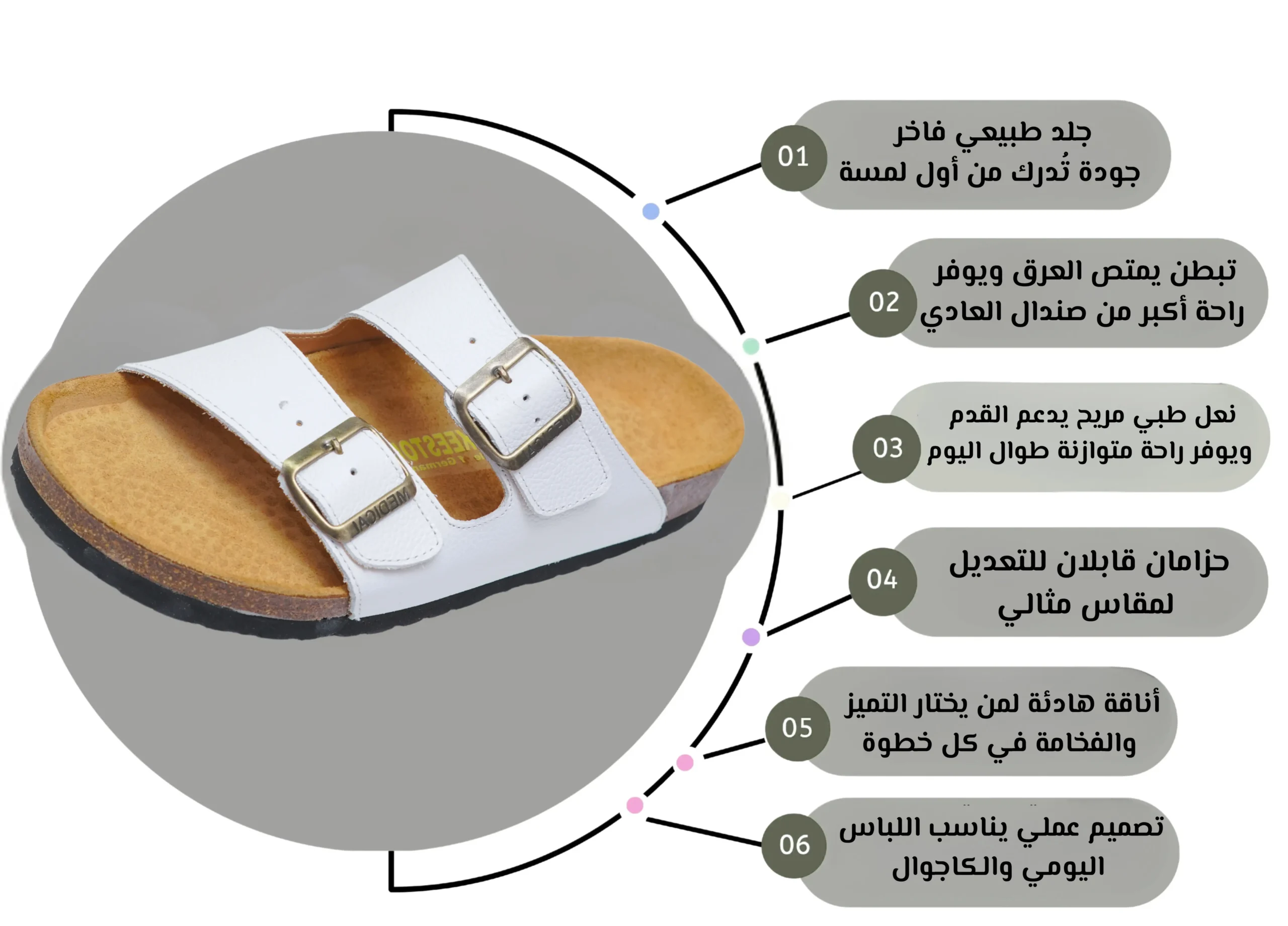 sandale blanche cuir