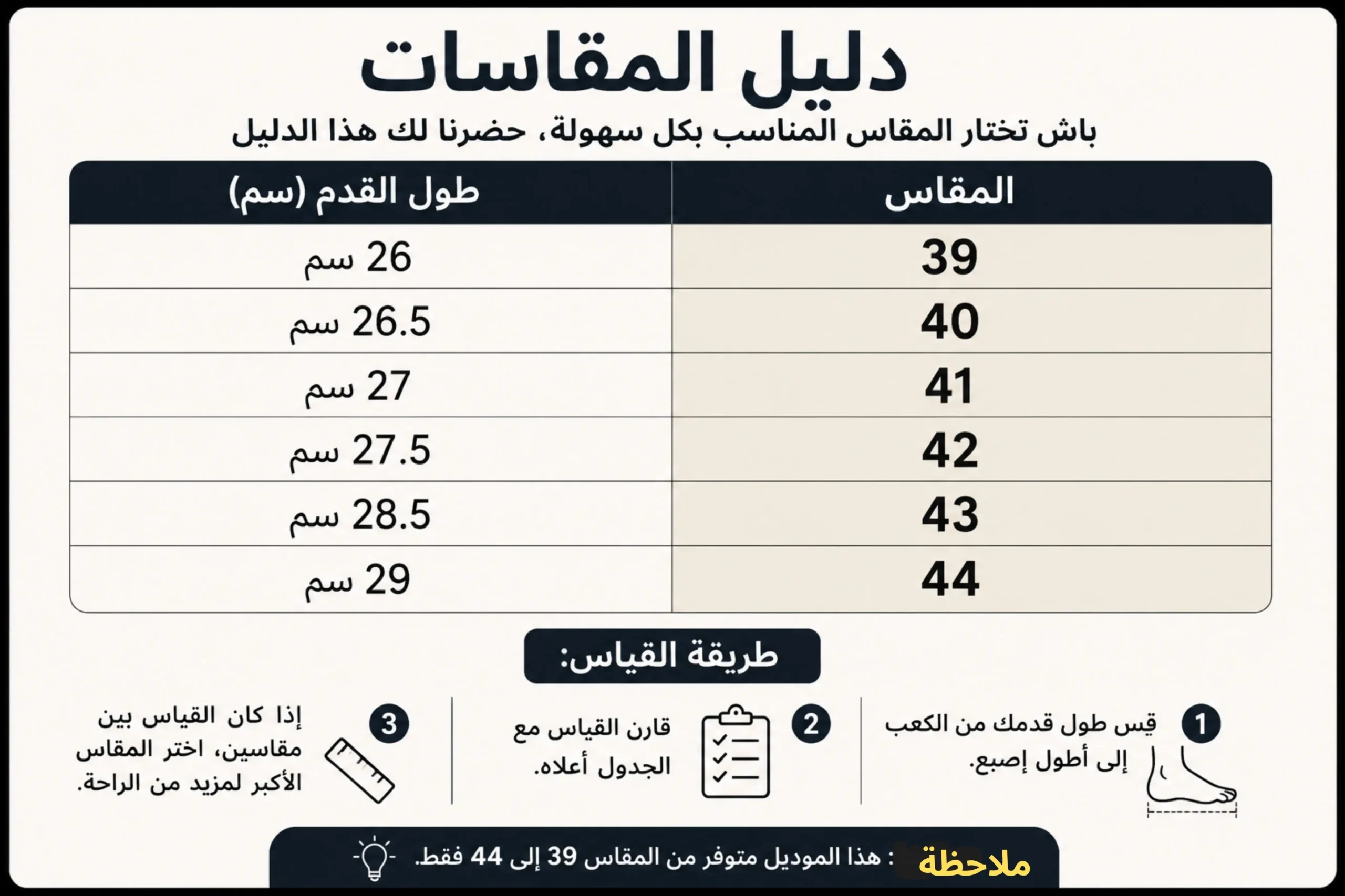 ملاحظة